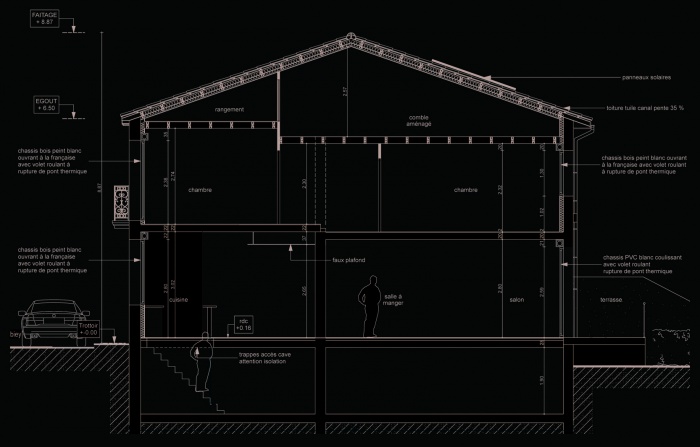 Extension d'une choppe bordelaise : ARCHIBDX COUPE PROJET DC PETIT